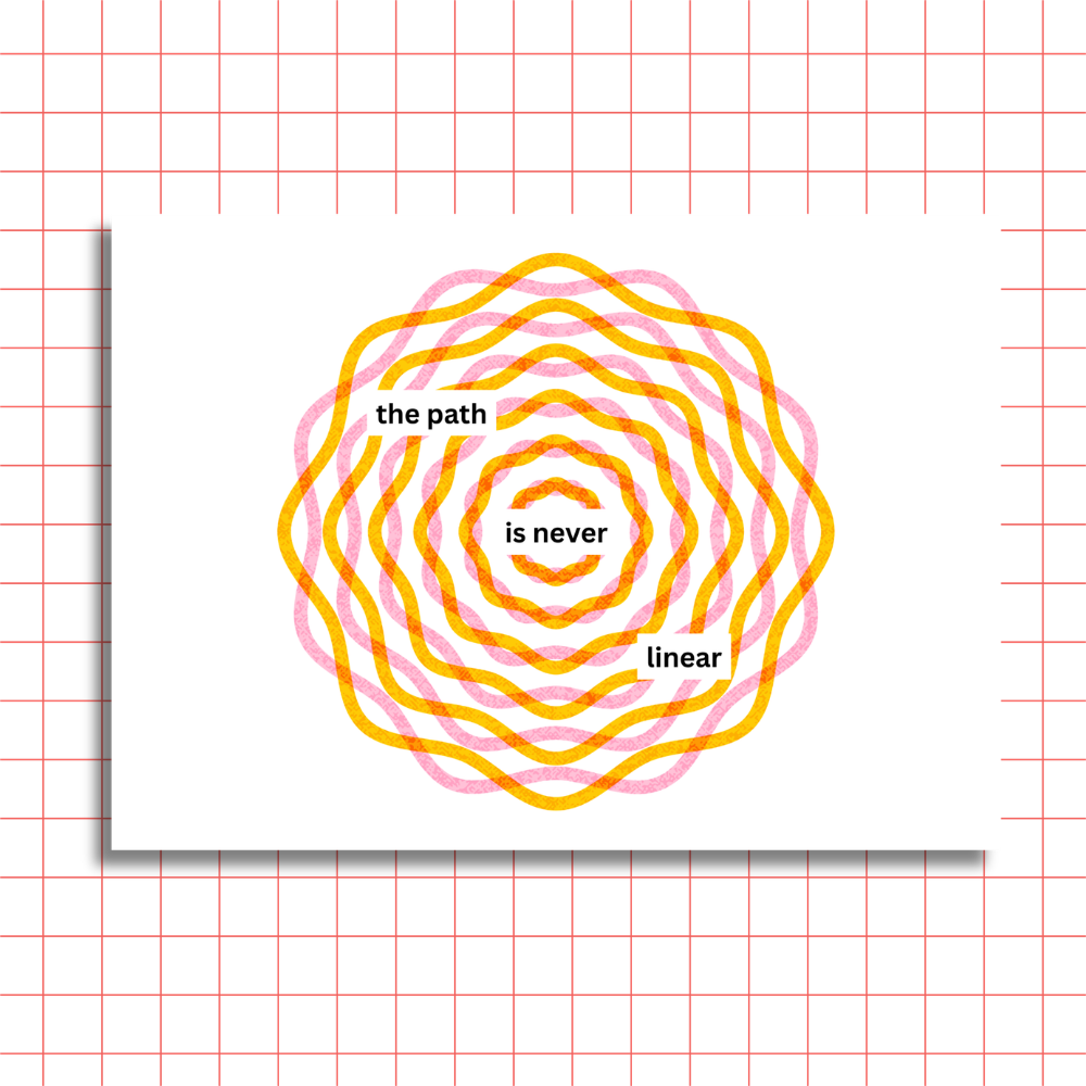 The Path Is Never Linear - Postcard
