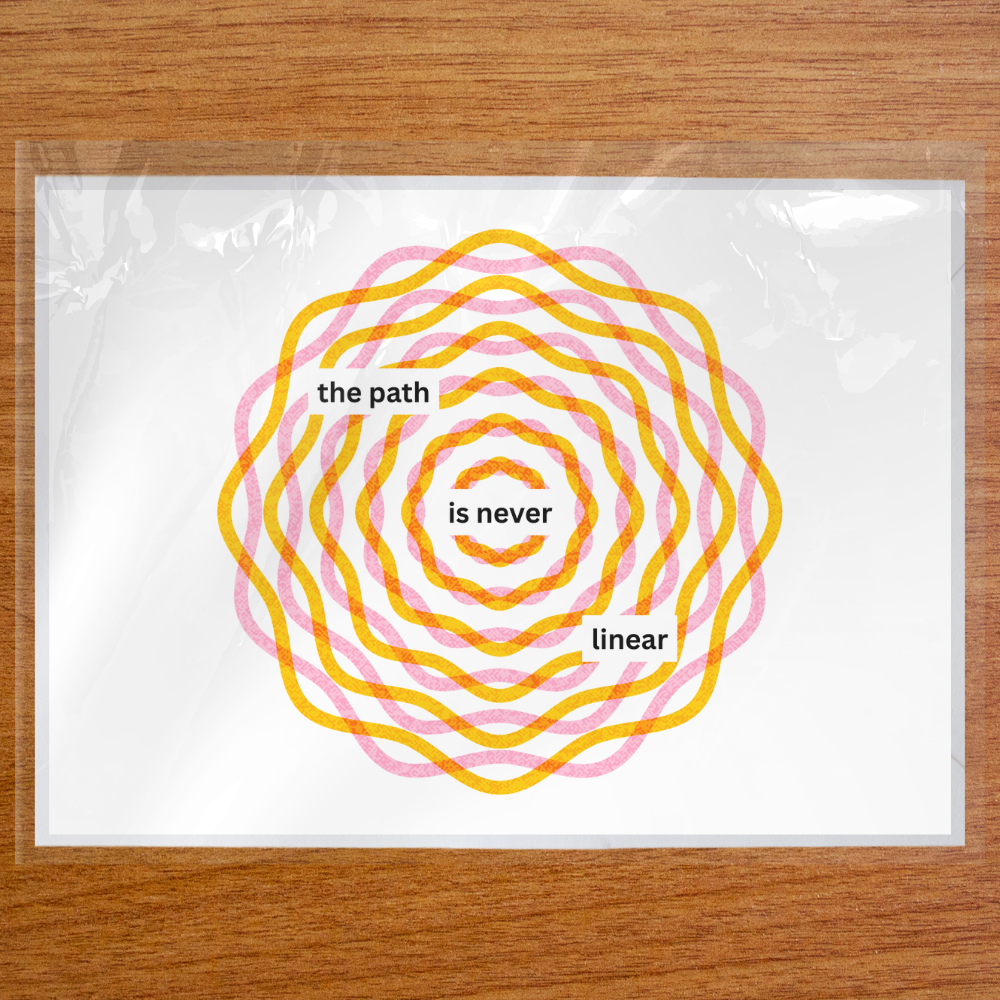 The Path Is Never Linear - Postcard